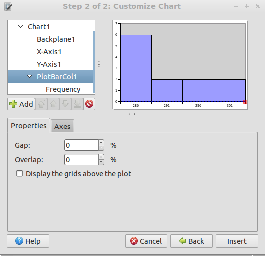 Gnumeric chart wizard step one of two select chart type screen is displayed